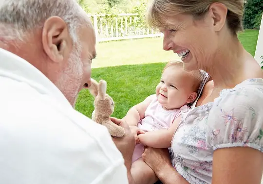 Grandparent-Grandchildren